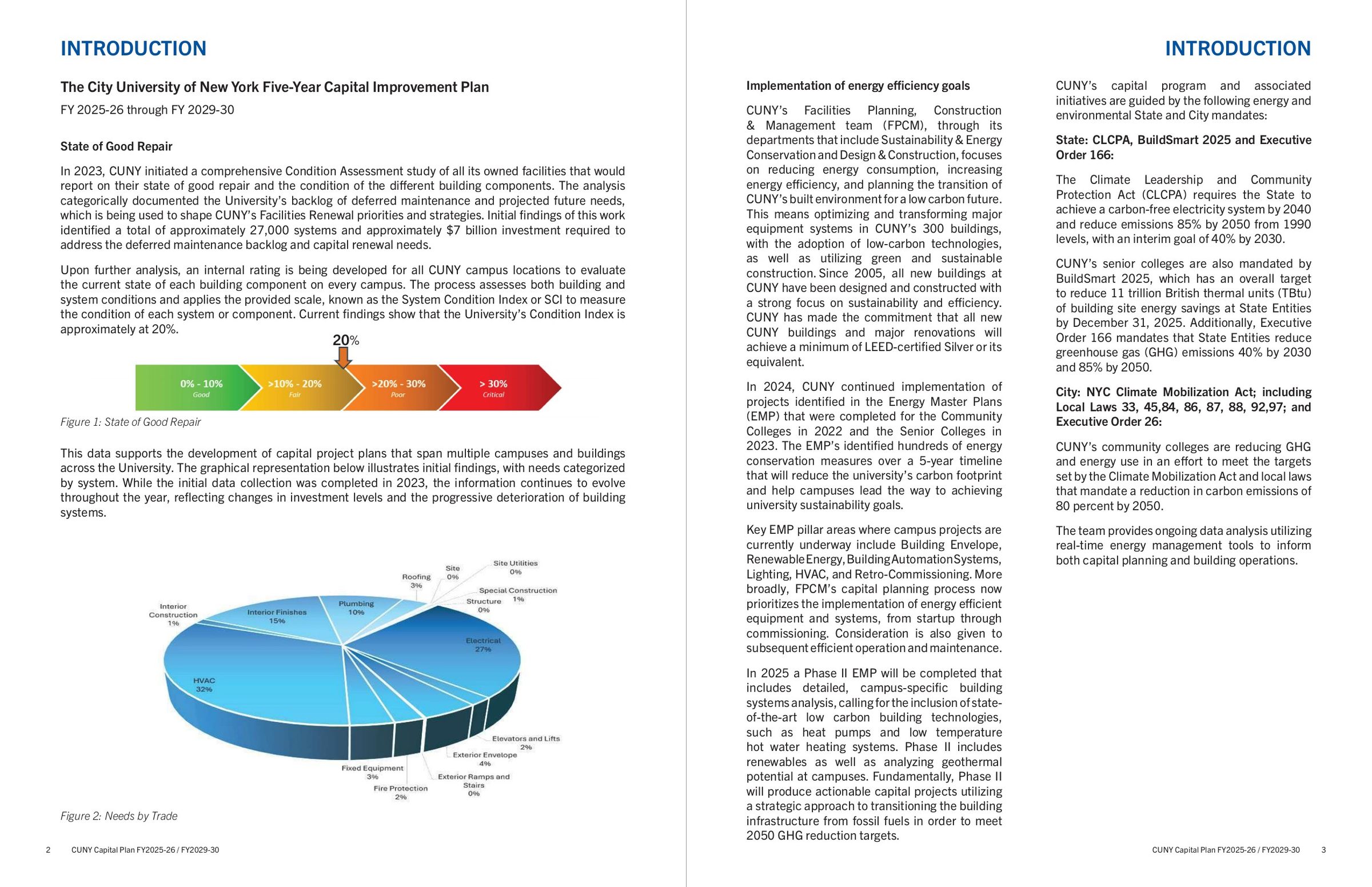 Introduction: state of good repair analysis, condition index